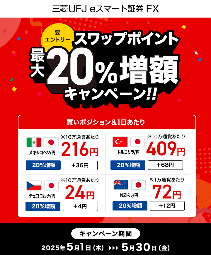 【三菱UFJ eスマート証券 FX】スワップポイント最大20%増額キャンペーン(要エントリー)