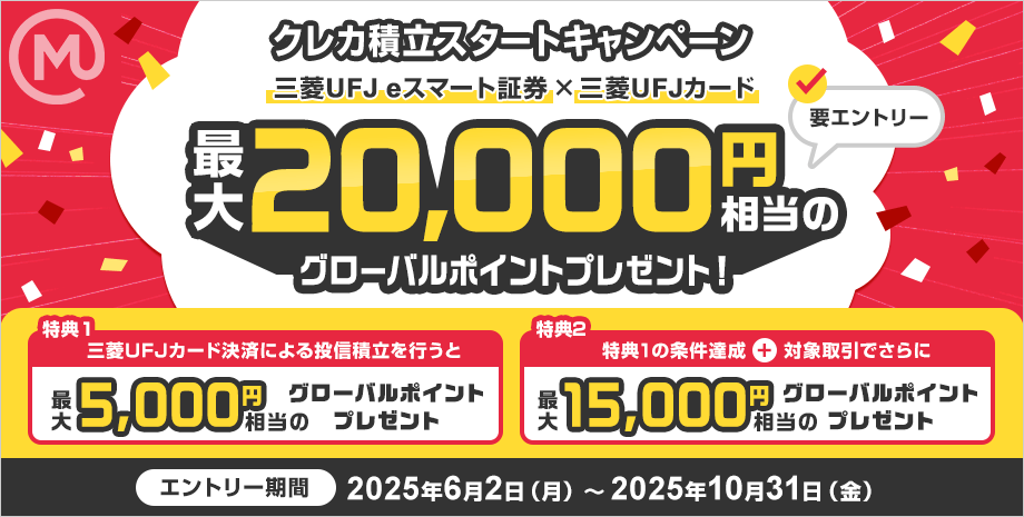 最大で2万円相当のグローバルポイントプレゼント！三菱UFJカード決済で投信積立と対象取引で通常のポイント還元に加えて、さらにポイントプレゼント！