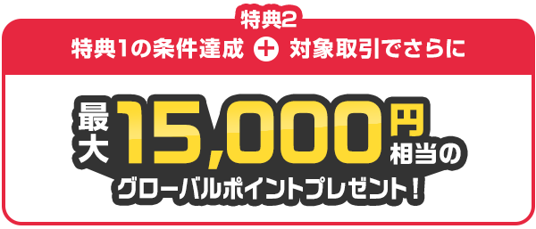 特典1 特典1の条件達成＋対象取引でさらに最大15,000円相当のグローバルポイントプレゼント