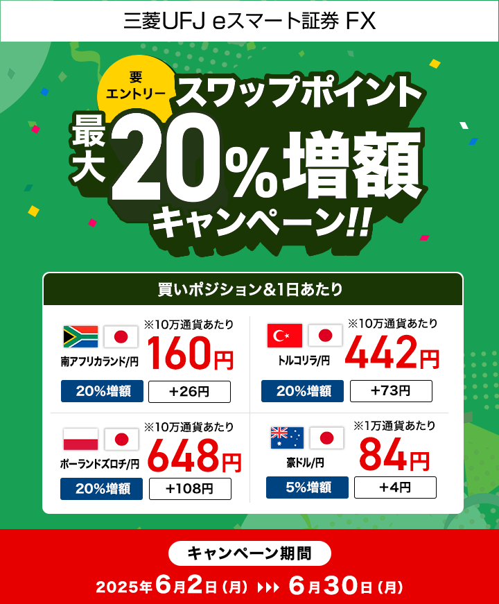 【三菱UFJ eスマート証券 FX】スワップポイント最大20%増額キャンペーン(要エントリー)
