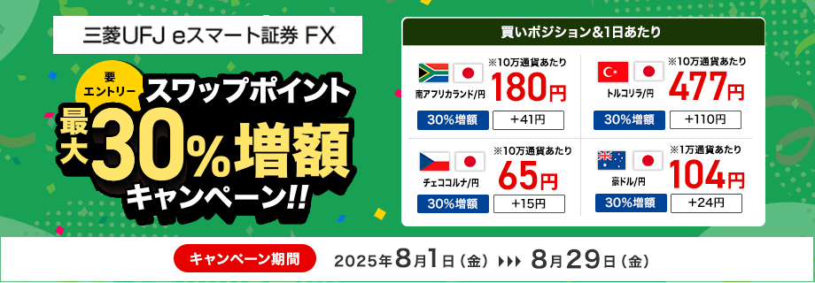 【三菱UFJ eスマート証券 FX】スワップポイント最大30%増額キャンペーン（要エントリー）