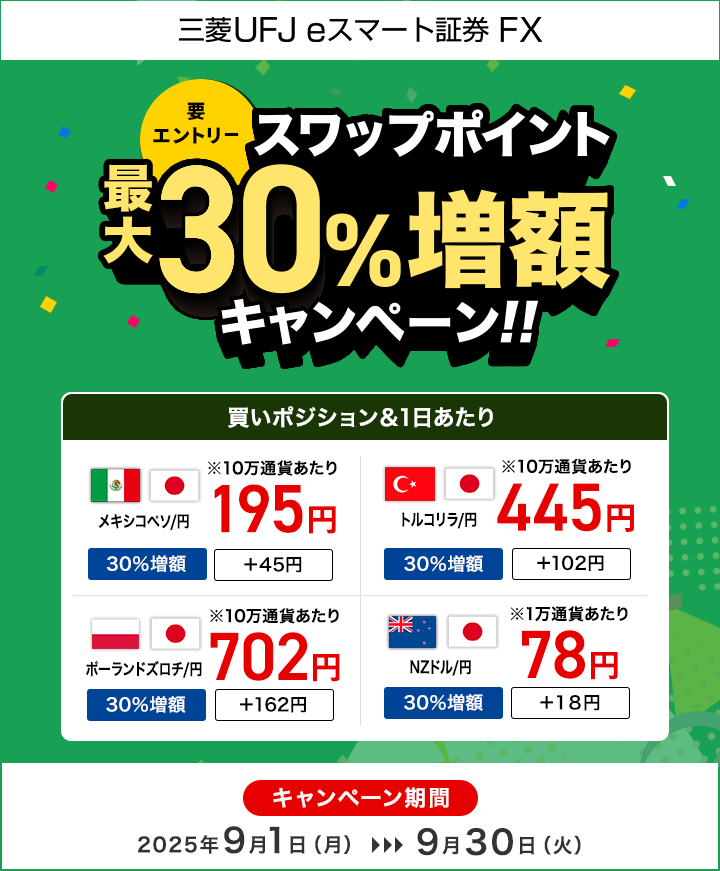 【三菱UFJ eスマート証券 FX】スワップポイント最大30%増額キャンペーン（要エントリー）