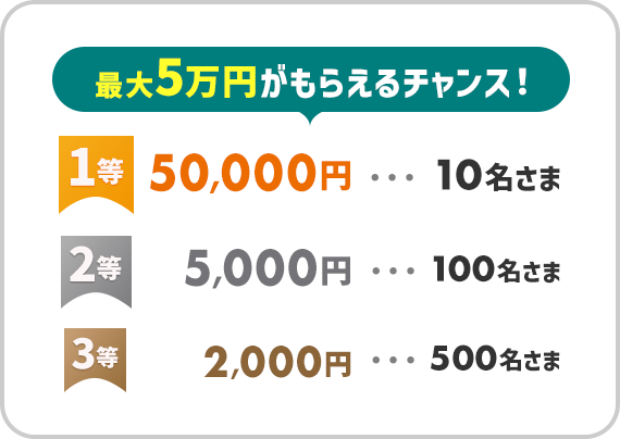 最大5万円がもらえるチャンス！