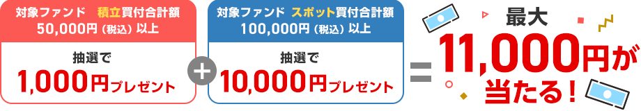 最大11,000円が当たる！