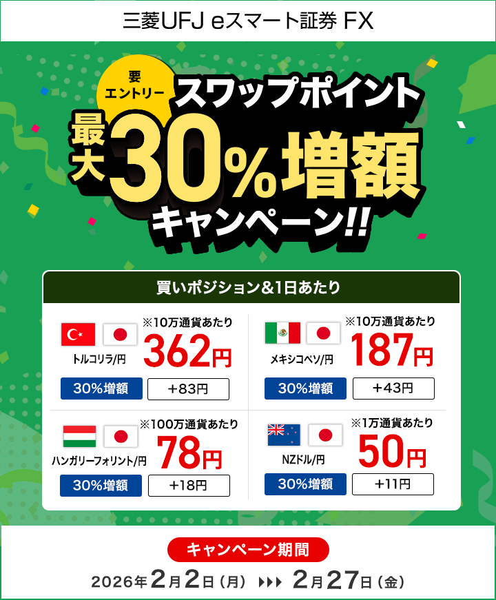 【三菱UFJ eスマート証券 FX】スワップポイント最大30%増額キャンペーン(要エントリー)