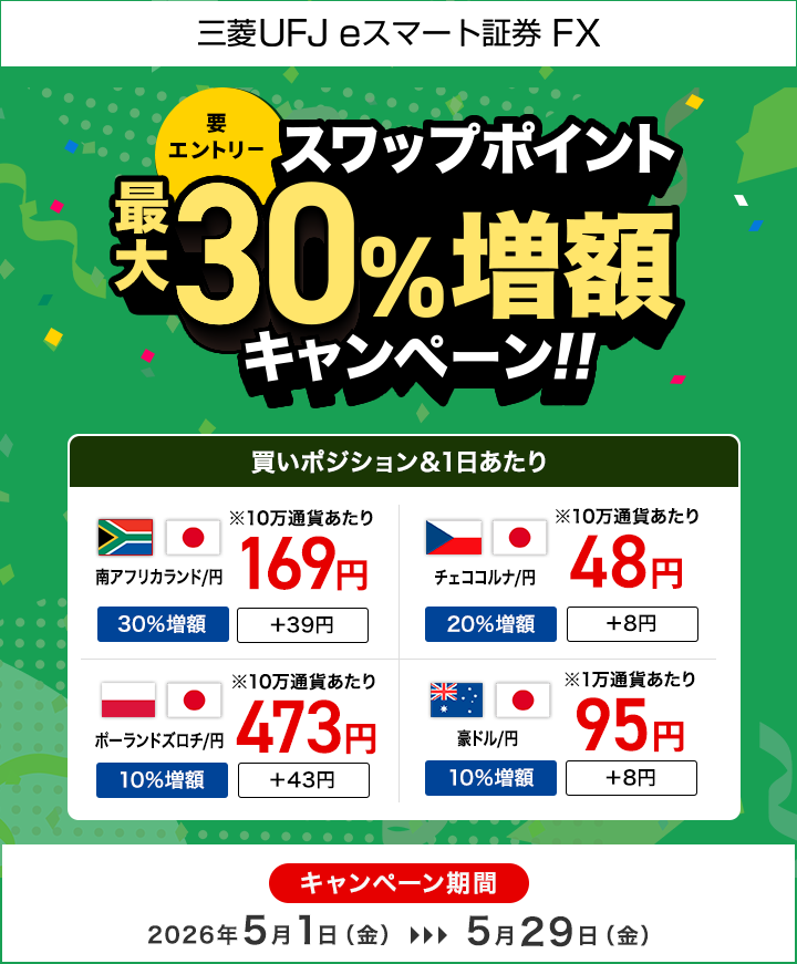【三菱UFJ eスマート証券 FX】スワップポイント最大30%増額キャンペーン（要エントリー）
