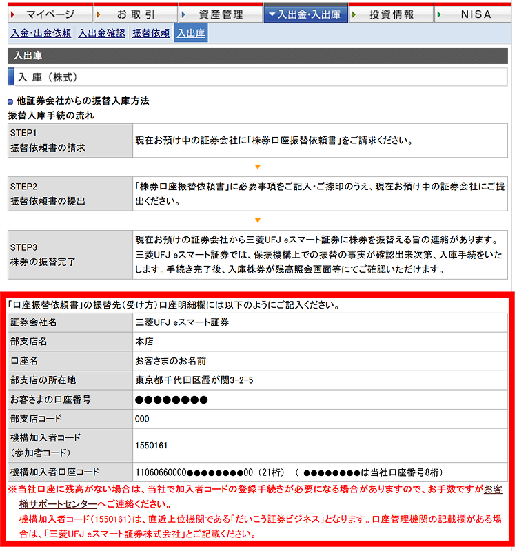 入庫手続き方法