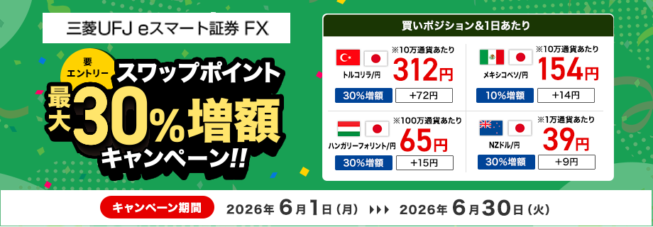 【三菱UFJ eスマート証券 FX】スワップポイント最大30%増額キャンペーン（要エントリー）