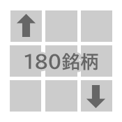 リアルタイム株価モード