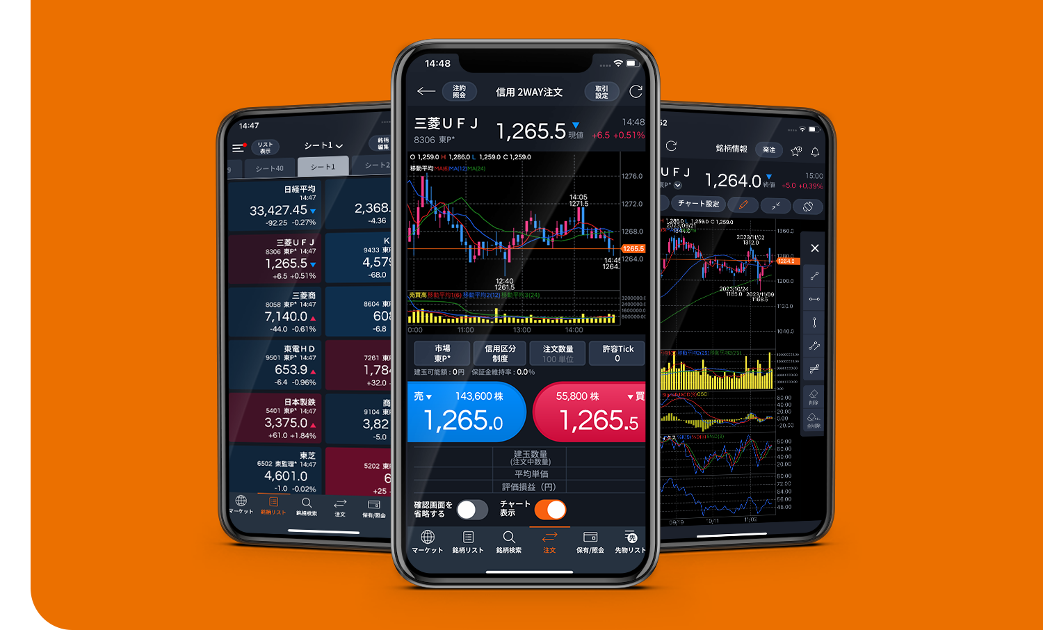 高機能トレーディングアプリ 三菱UFJ eスマート証券 株・先物OPアプリ