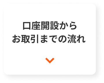 口座開設からお取引までの流れ