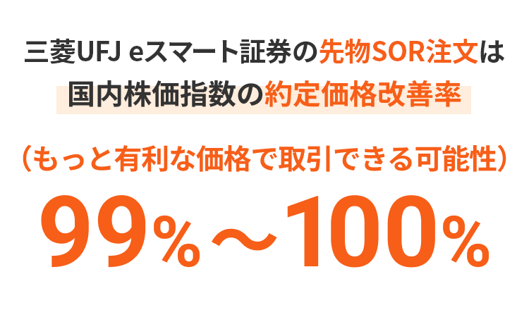 手数料
