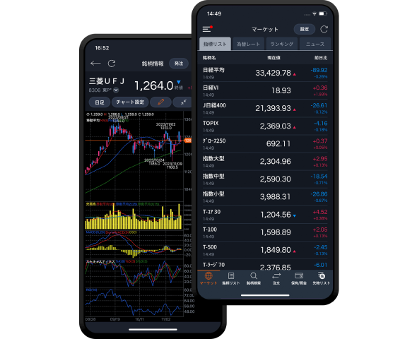 三菱UFJ eスマート証券 株・先物OPアプリ