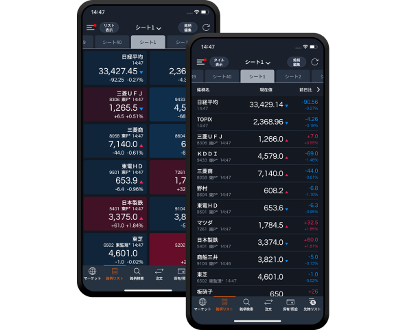 三菱UFJ eスマート証券 株・先物OPアプリ