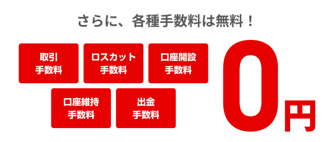 さらに、各種手数料は無料！
