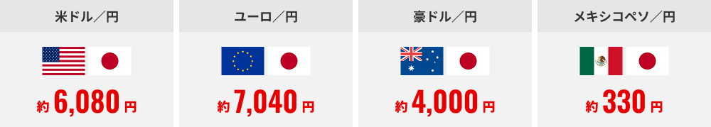 米ドル／円 約6,080円・ユーロ／円 約7,040円・豪ドル／円 約4,000円・メキシコペソ／円 約330円