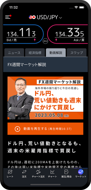役立つマーケット情報を豊富に提供