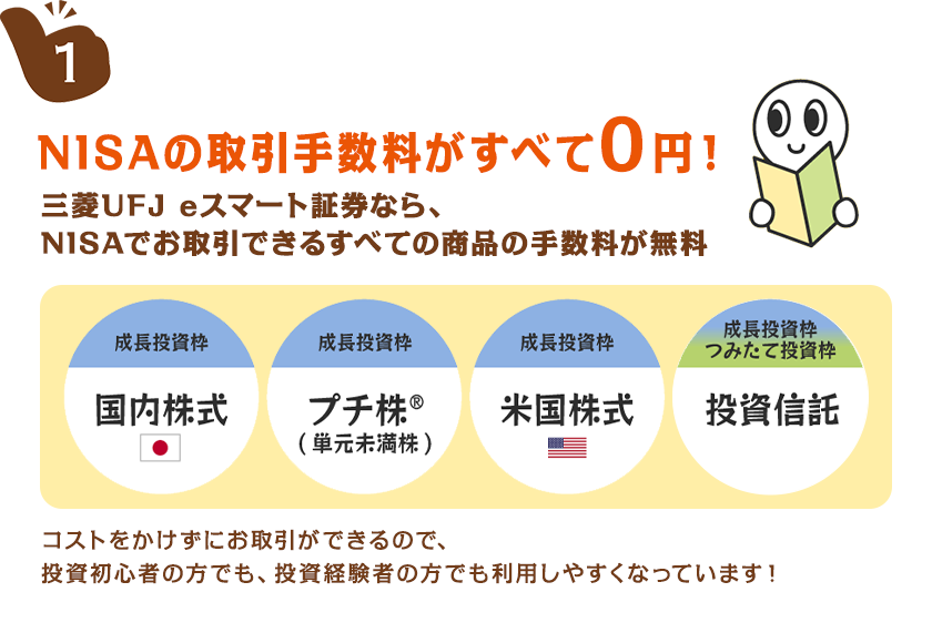 NISAの取引手数料がすべて0円！