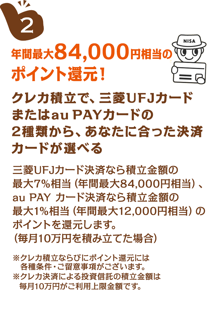 年間最大12,000円相当のポイント還元！