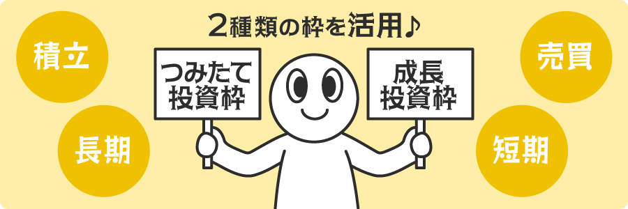 「一般NISA」と「つみたてNISA」の2種類