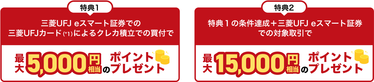 特典