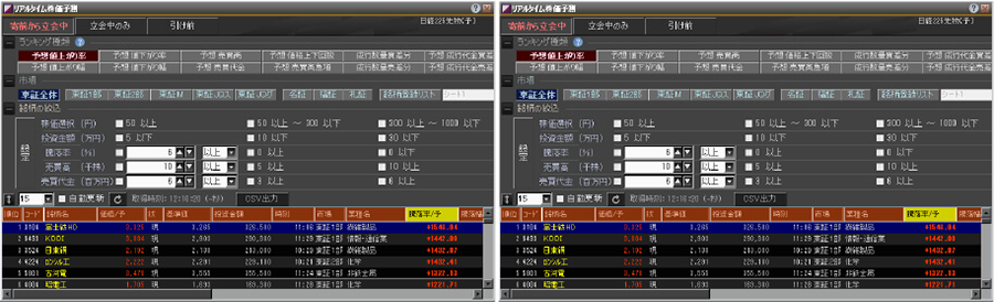 リアルタイム株価予測2枚表示
