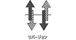 リバージョン