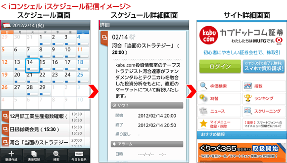 iコンシェル iスケジュール配信イメージ