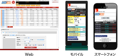 Web、モバイル、スマートフォン対応