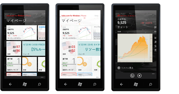 kabu.com for Windows Phone