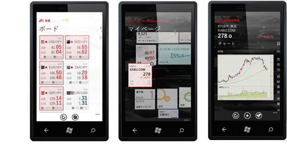 kabu.com for Windows Phone