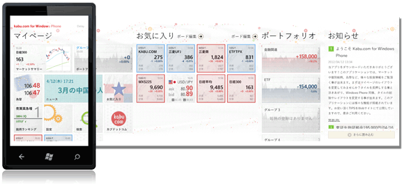 kabu.com for Windows Phone