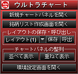 ウルトラチャート