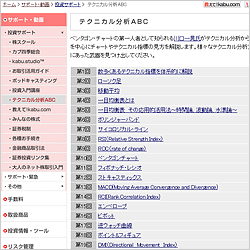 テクニカル分析ABC
