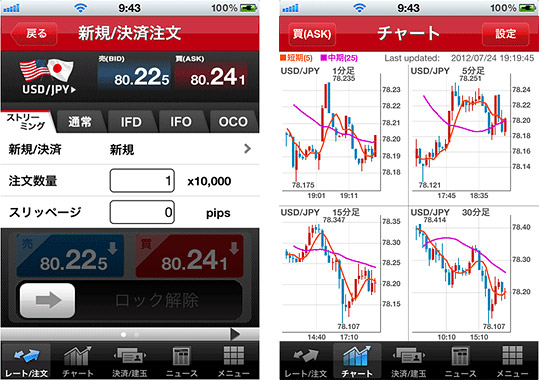iPhone™/Android™にも対応！