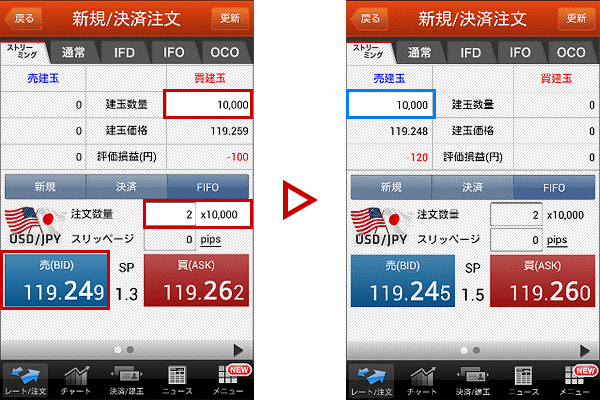 新規/決済注文