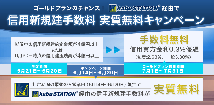 ゴールドプランのチャンス!kabuステーション®経由信用新規建手数料実質無料キャンペーン