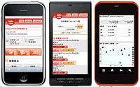 「スマートフォン（iPhone/Android搭載）」「iモード」「EZweb」「Yahoo!ケータイ」でも取引可能