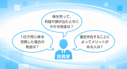 ≪虎の巻≫ 証券取引の「税金のお悩み」解消