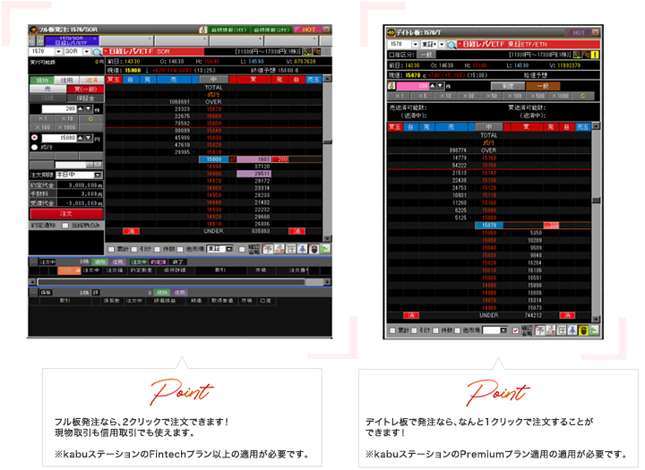 左図: Point;フル板発注なら、2クリックで注文できます！現物取引も信用取引でも使えます。※kabuステーションのFintechプラン以上の適用が必要です。右図: Point;デイトレ板で発注なら、なんと1クリックで注文することができます！※kabuステーションのPremiumプラン適用の適用が必要です。