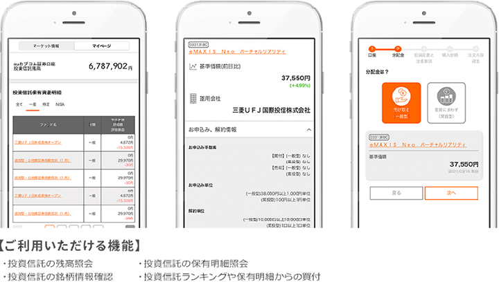 auじぶん銀行の投資信託機能イメージ図