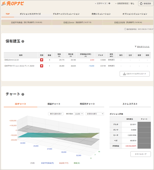 「先OPナビ」の概要・イメージ