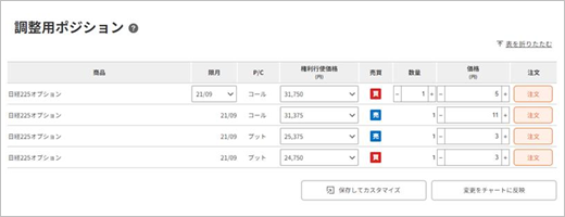 オプションシミュレーション最適化