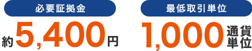 [必要証拠金]約5,400円 [最低取引単位]1,000通貨単位