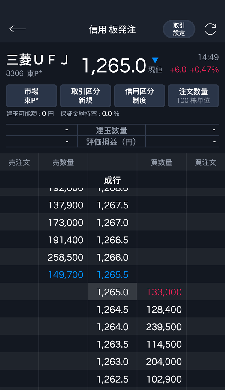 多彩な発注方法イメージ