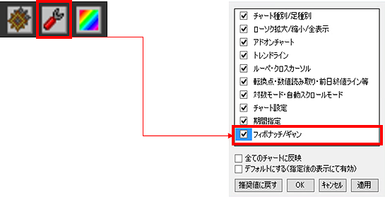 チャート画面内、ツールバー設定のアイコンをクリックして「フィボナッチ・ギャン」にチェックを入れてください。