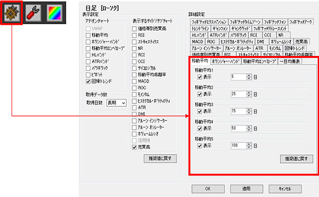 チャート設定内、詳細設定より移動平均のタブを選択して条件を設定してください。