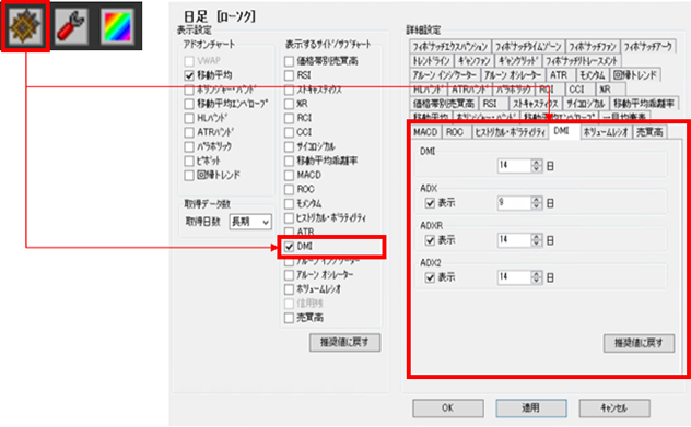 チャート設定内、表示するサイド/サブチャートのDMIにチェックを入れ、詳細設定よりDMIのタブを選択して条件を設定してください。