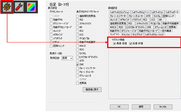 チャート設定内、詳細設定より対象となるタブではマグネット機能の設定が表示されます。