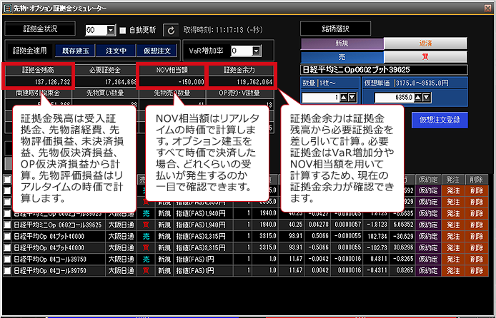 証拠金余力/ネットオプション価値（NOV）はリアルタイムの時価で計算